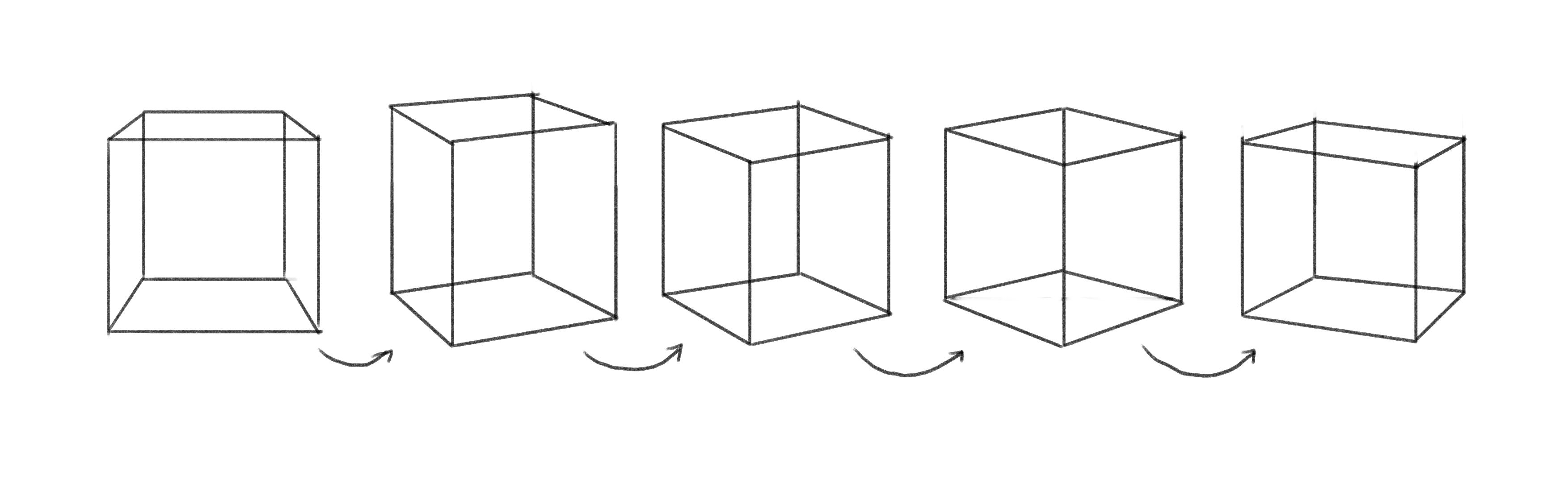 Five simple sketches showing a cube slowly rotating