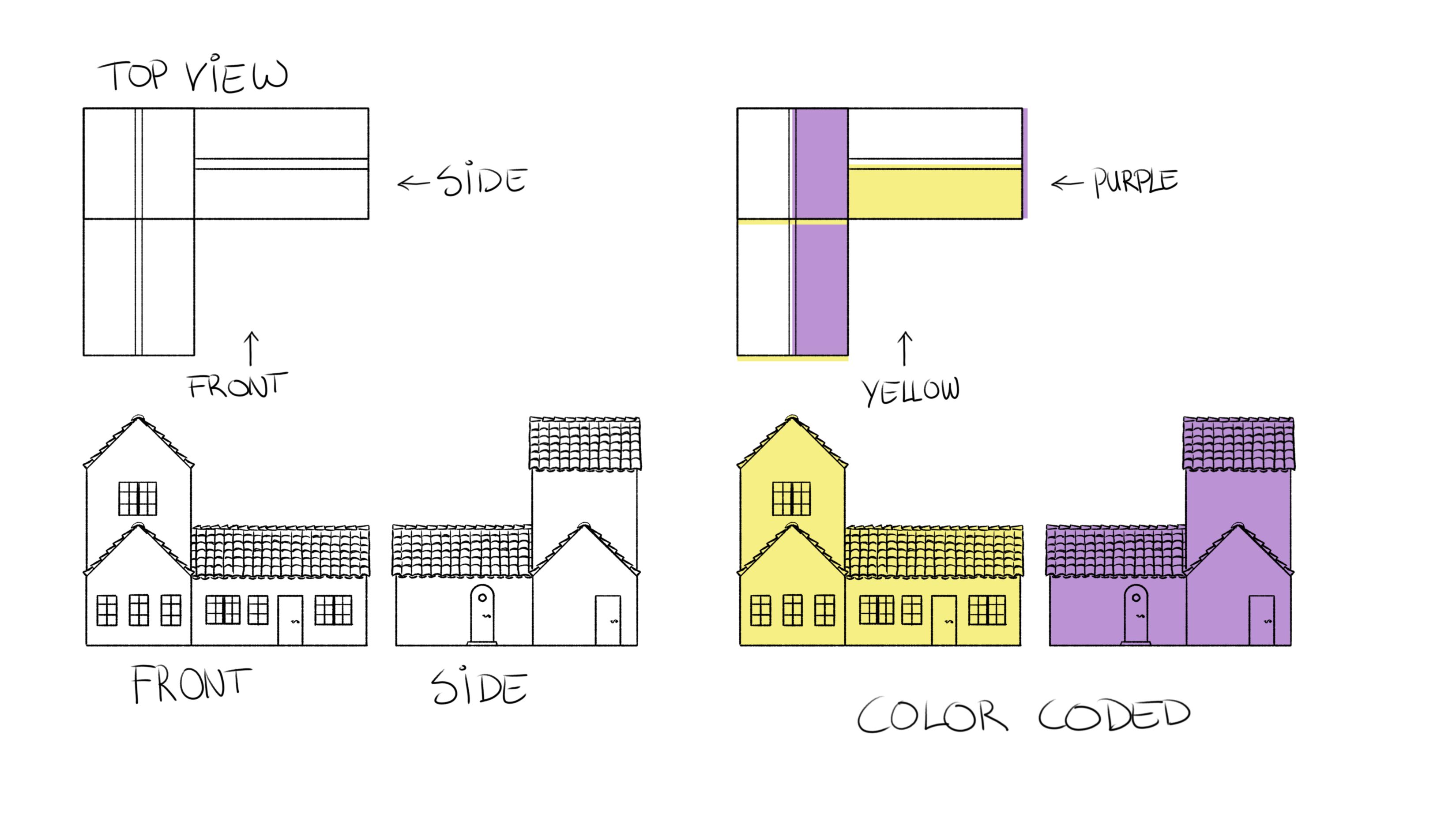 a drawing of a house with a little tower seen from the front and the side-