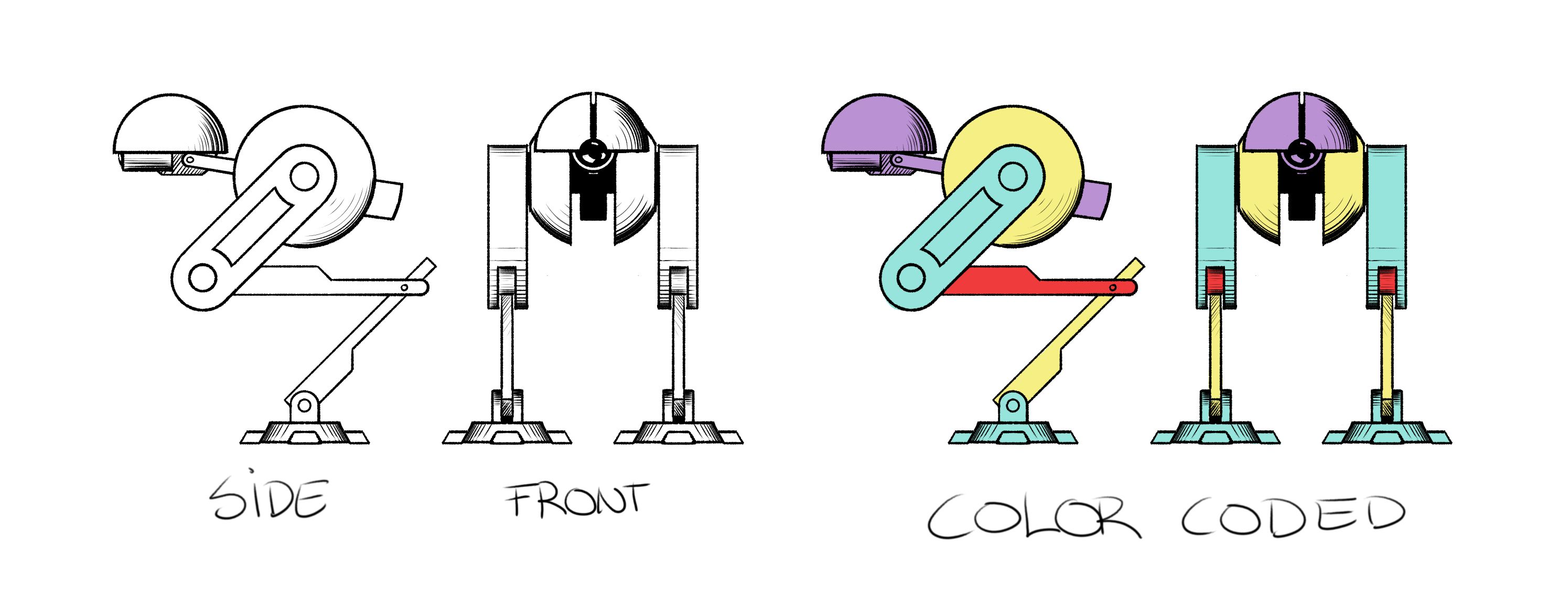 a drawing of a bipedal robot seen from the front and the side
