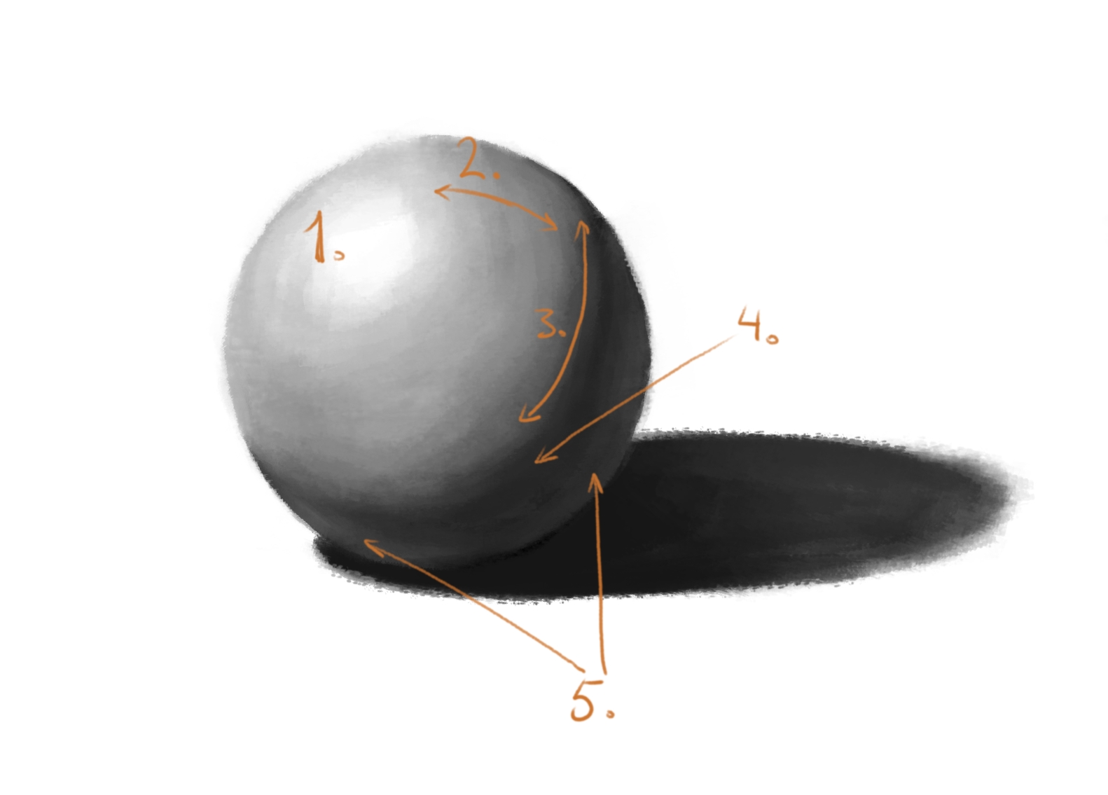image of a shaded sphere in greyscale